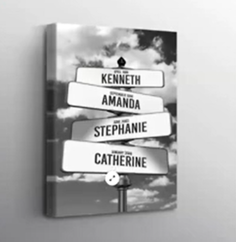 Personalized Vintage Street Sign Names