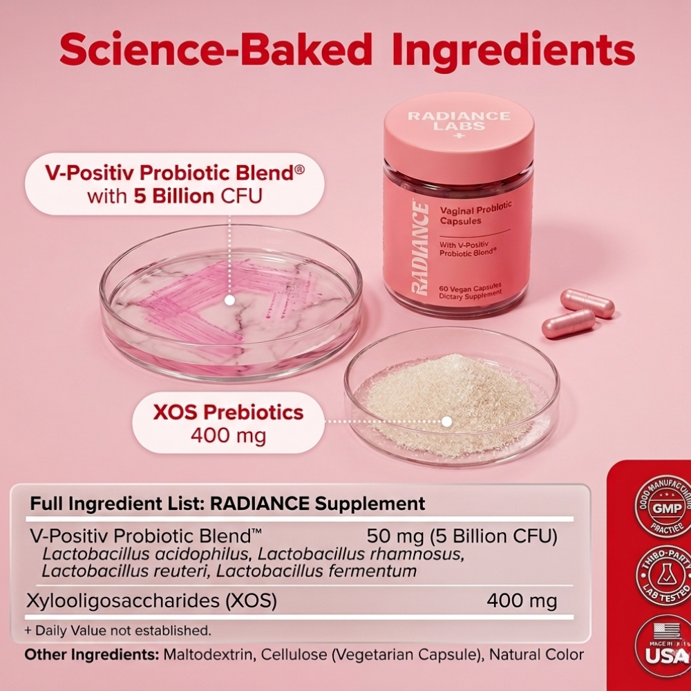 Everyday Intimate Balance Probiotic