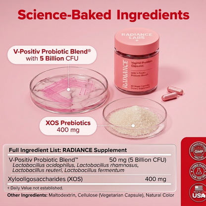 Everyday Intimate Balance Probiotic