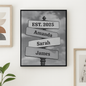 Personalized Vintage Street Sign Names