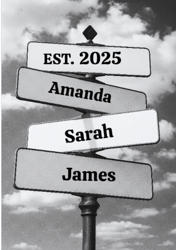 Personalized Vintage Street Sign Names